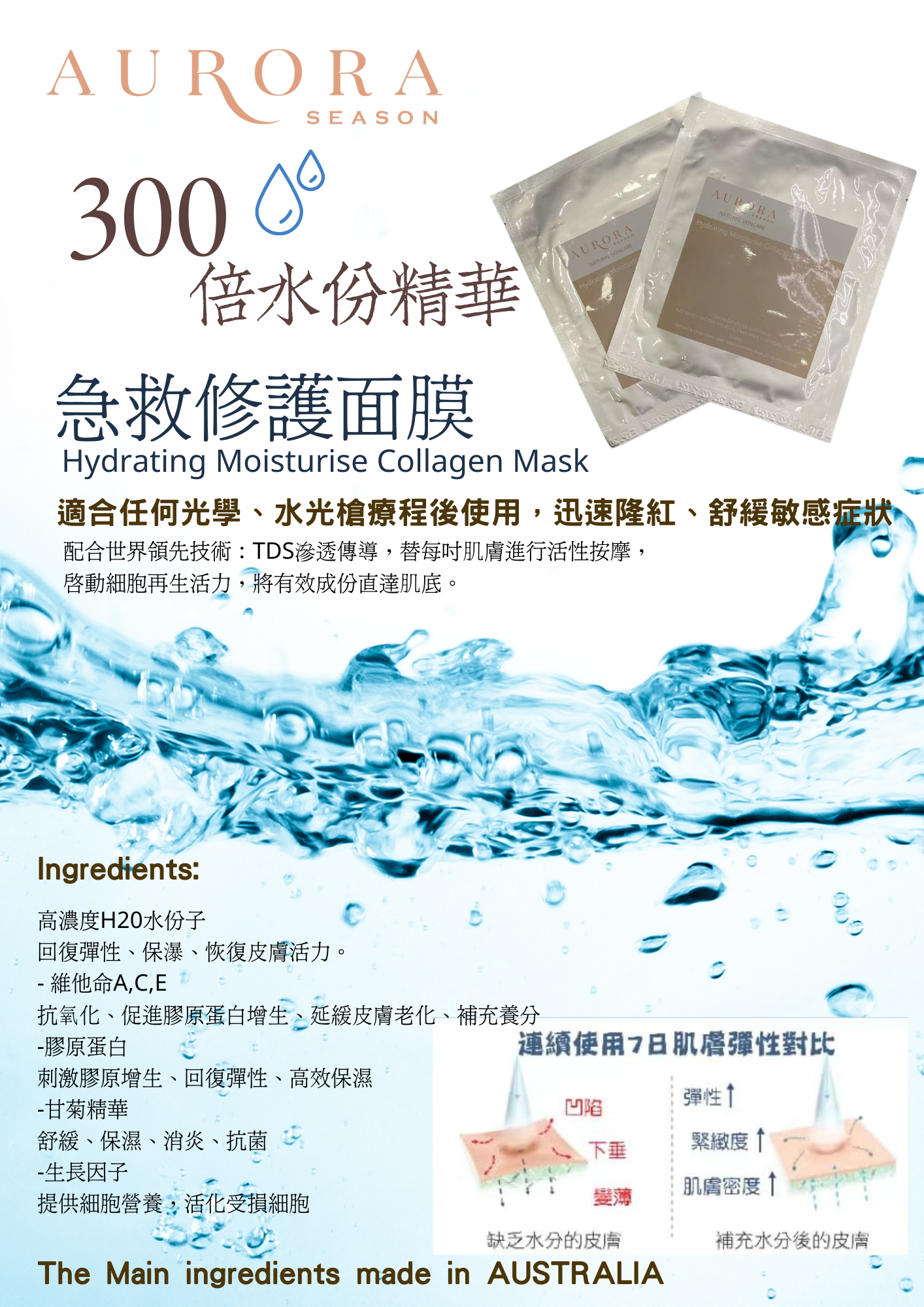 急救修護面膜 5片裝