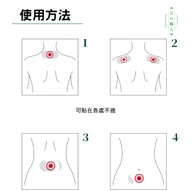 艾草養生護肝腎全效貼