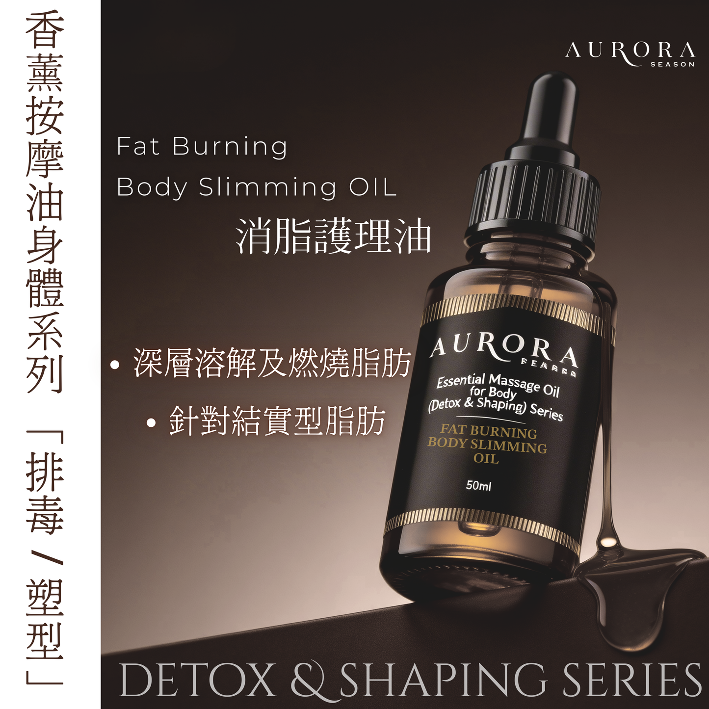 消脂調理油 Fat Burning Body Slimming Oil