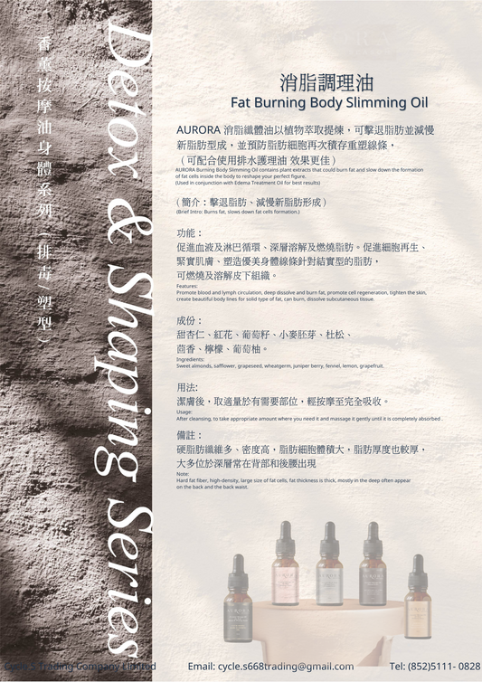 消脂調理油 Fat Burning Body Slimming Oil
